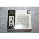 Schell Concept Eckregulierventil mit V+S Anschluß 1/2 ", Abgang 3/8" NEU 049070601 #W662-01004-1